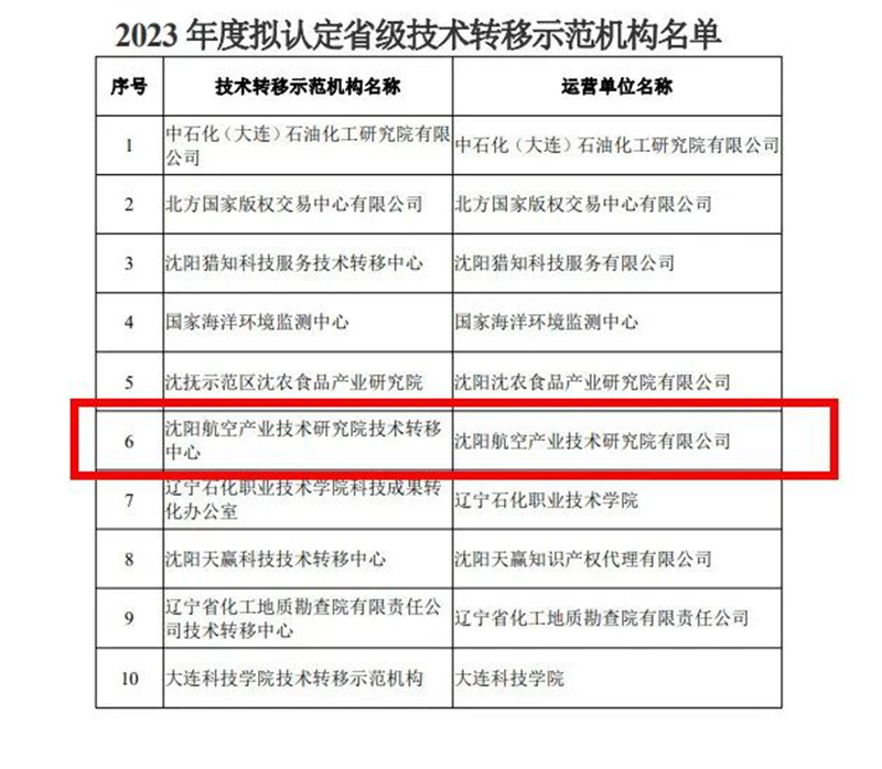 DB���ˡ�(�й���)�ٷ���վ